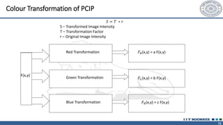 11
Colour Transformation of PCIP
Green Transformation
Blue Transformation
Red Transformation
F(x,y)
𝐹𝑅(x,y) = a F(x,y)
𝐹𝐵(x,y) = c F(x,y)
𝐹𝐺(x,y) = b F(x,y)
𝑆 = 𝑇 ∗ 𝑟
S – Transformed Image Intensity
T – Transformation Factor
r – Original Image Intensity
 