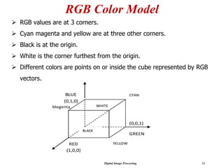 Digital Image Processing 12
RGB Color Model
➢ RGB values are at 3 corners.
➢ Cyan magenta and yellow are at three other corners.
➢ Black is at the origin.
➢ White is the corner furthest from the origin.
➢ Different colors are points on or inside the cube represented by RGB
vectors.
 