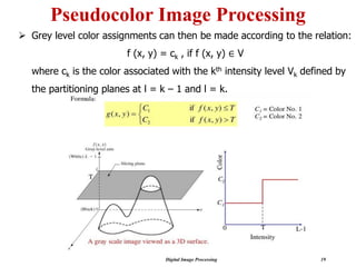 Digital Image Processing 19
Pseudocolor Image Processing
➢ Grey level color assignments can then be made according to the relation:
f (x, y) = ck , if f (x, y) ∈ V
where ck is the color associated with the kth intensity level Vk defined by
the partitioning planes at l = k – 1 and l = k.
 