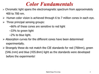 Digital Image Processing 6
Color Fundamentals
➢ Chromatic light spans the electromagnetic spectrum from approximately
400 to 700 nm.
➢ Human color vision is achieved through 6 to 7 million cones in each eye.
➢ Three principal sensing groups:
–66% of these cones are sensitive to red light
–33% to green light
–2% to blue light.
➢ Absorption curves for the different cones have been determined
experimentally.
➢ Strangely these do not match the CIE standards for red (700nm), green
(546.1nm) and blue (435.8nm) light as the standards were developed
before the experiments!
 