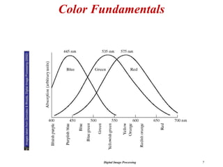 Digital Image Processing 7
Color Fundamentals
 