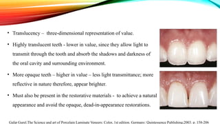 Translucent Color Teeth Colour in DENTISTRY and shade matching in | PPTX