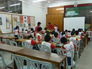 Sunday School Children's Buddhist Art Competition