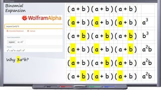 Binomial
Expansion
Why 3a2b?
 