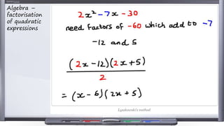 Algebra –
factorisation
of quadratic
expressions
 