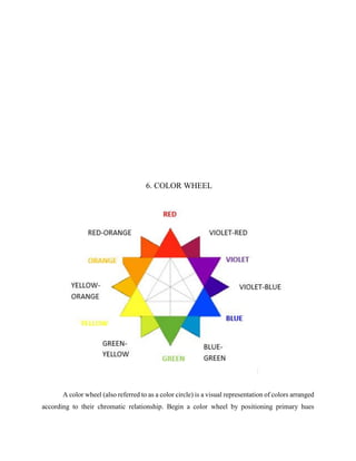 Colour interaction and dynamics | PDF