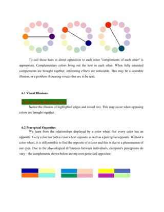 Colour interaction and dynamics | PDF