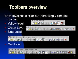 Toolbars overview Each level has similar but increasingly complex toolbar:  Yellow level Green Level Blue Level Red Level 