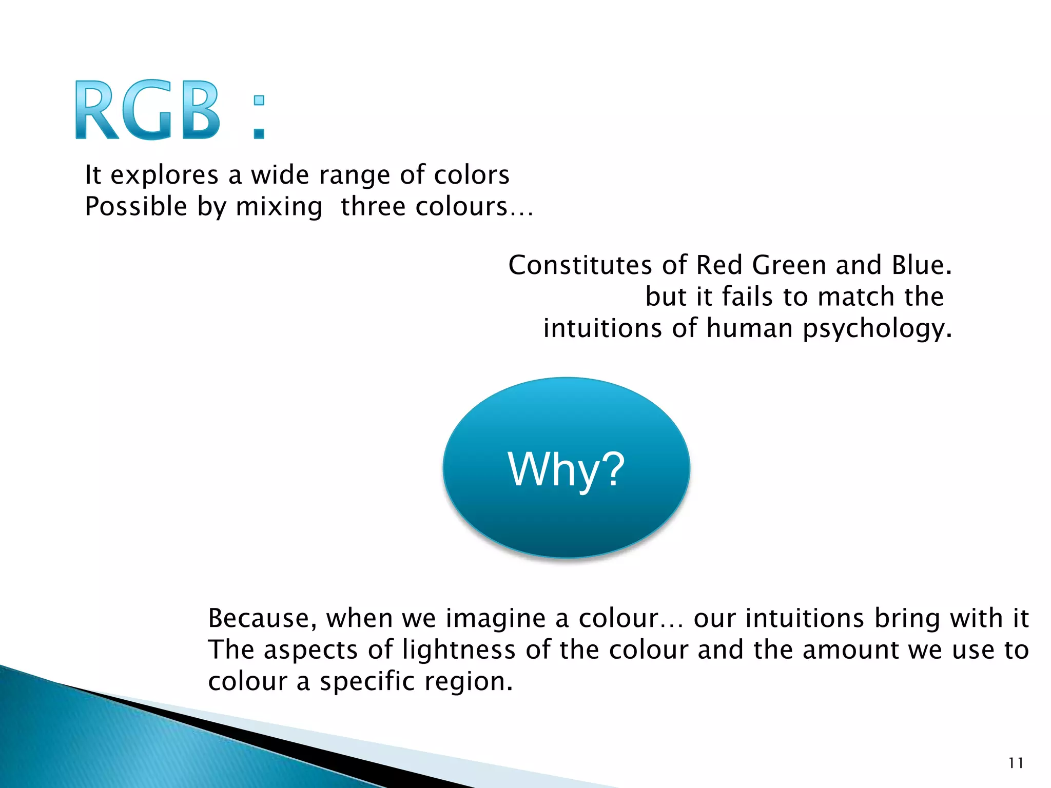 HSV and HSL models10