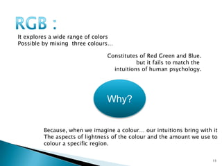 HSV and HSL models10