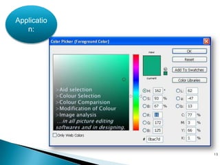 Result:HSVHSLueueaturationaturationalueightnessIntroduced in 1979By Tektronix Inc… and has been used since thenMid 1970’s by pioneers of PARC and NYITDiscussed in Aug 197812