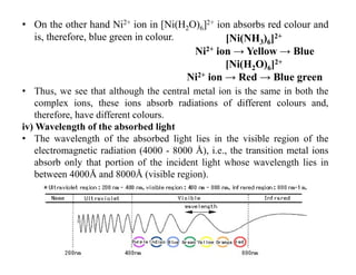 Colour of metal complexes | PDF