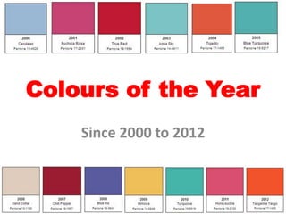Colours of the Year
    Since 2000 to 2012
 