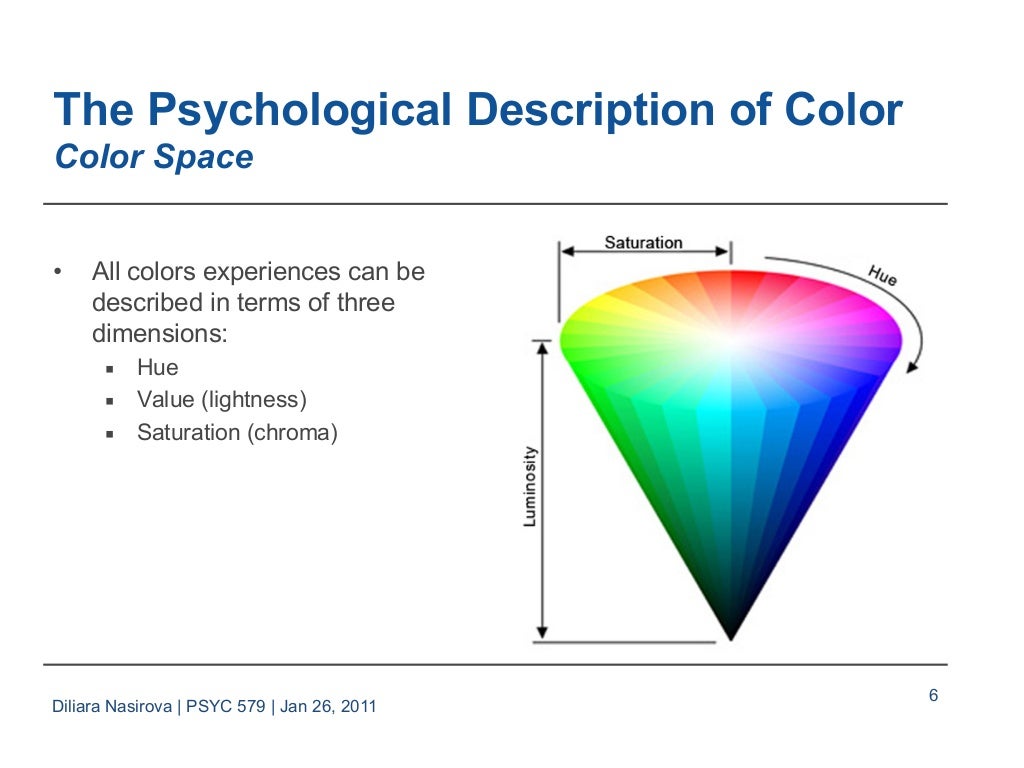 Colour perception