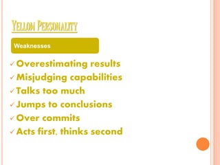  Overestimating results
 Misjudging capabilities
 Talks too much
 Jumps to conclusions
 Over commits
 Acts first, thinks second
Weaknesses
YELLOW PERSONALITY
 