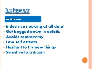  Indecisive (looking at all data)
 Get bogged down in details
 Avoids controversy
 Low self esteem
 Hesitant to try new things
 Sensitive to criticism
Weaknesses
BLUE PERSONALITY
 