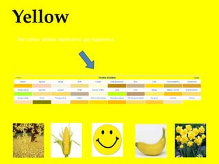 Yellow
The colour yellow represents, joy happiness
 