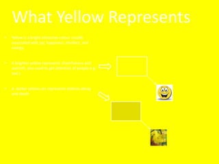 What Yellow Represents
•   Yellow is a bright attractive colour usually
    associated with joy, happiness, intellect, and
    energy.


•   A brighter yellow represents cheerfulness and
    warmth, also used to get attention of people e.g.
    taxi’s .


•   A darker yellow can represents oldness decay
    and death
 
