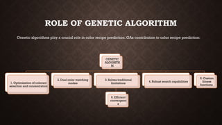 colour recipe prediction using GA in soft computing.pptx