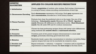 colour recipe prediction using GA in soft computing.pptx