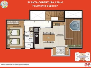 Material preliminar de uso interno. Sujeito a alterações.
PLANTA COBERTURA 120m²
Pavimento Superior
 
