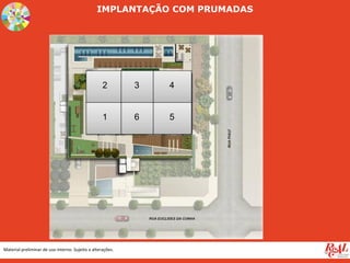 Material preliminar de uso interno. Sujeito a alterações.
IMPLANTAÇÃO COM PRUMADAS
1
2 3 4
56
 