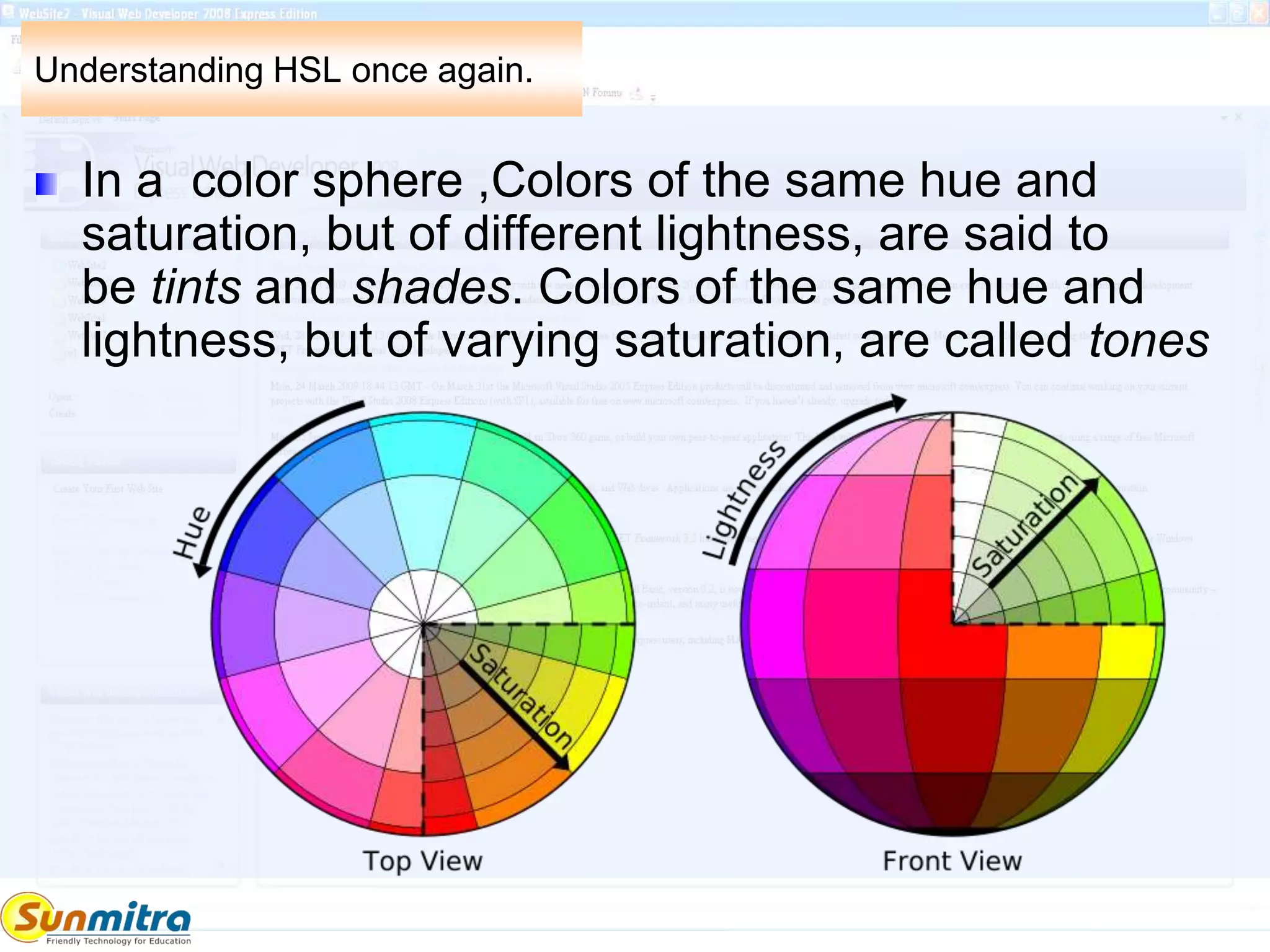 Understanding HSL once again.
In a color sphere ,Colors of the same hue and
saturation, but of different lightness, are said to
be tints and shades. Colors of the same hue and
lightness, but of varying saturation, are called tones
 