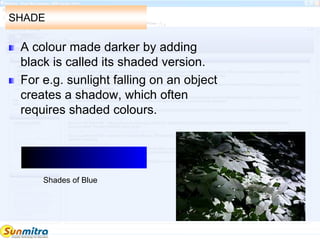 SHADE
A colour made darker by adding
black is called its shaded version.
For e.g. sunlight falling on an object
creates a shadow, which often
requires shaded colours.
Shades of Blue
 