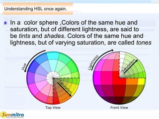 Understanding HSL once again.
In a color sphere ,Colors of the same hue and
saturation, but of different lightness, are said to
be tints and shades. Colors of the same hue and
lightness, but of varying saturation, are called tones
 