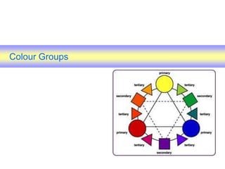 Colour Groups
 