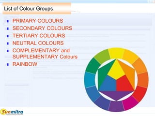 List of Colour Groups
PRIMARY COLOURS
SECONDARY COLOURS
TERTIARY COLOURS
NEUTRAL COLOURS
COMPLEMENTARY and
SUPPLEMENTARY Colours
RAINBOW
 