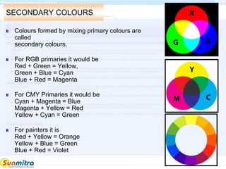 SECONDARY COLOURS
Colours formed by mixing primary colours are
called
secondary colours.
For RGB primaries it would be
Red + Green = Yellow,
Green + Blue = Cyan
Blue + Red = Magenta
For CMY Primaries it would be
Cyan + Magenta = Blue
Magenta + Yellow = Red
Yellow + Cyan = Green
For painters it is
Red + Yellow = Orange
Yellow + Blue = Green
Blue + Red = Violet
 