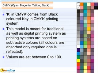 CMYK (Cyan, Magenta, Yellow, Black)
'K' in CMYK comes from Black
coloured Key in CMYK printing
system.
This model is meant for traditional
as well as digital printing system as
printing systems are based on
subtractive colours (all colours are
absorbed only required one is
reflected).
Values are set between 0 to 100.
 