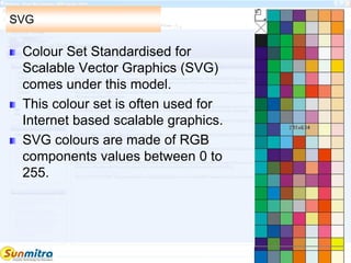 SVG
Colour Set Standardised for
Scalable Vector Graphics (SVG)
comes under this model.
This colour set is often used for
Internet based scalable graphics.
SVG colours are made of RGB
components values between 0 to
255.
 