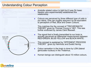 Understanding Colour Perception
Aristotle related colour to light but It was Sir Isaac
Newton who experimentally established this
relationship.
Colours are perceived by three different type of cells in
our retina. One can roughly assume it to be equivalent
to perceptors of Red, Blue and Green Colours.
This matches the the concept of 'TRICHROMATIC
THEORY' given by Thomas Young in 1801. This was
further endorsed by James Clerk Maxwell.
The signal that is finally transmitted to our brain is
actually perceived as differential measurement between
RED-GREEN, BLUE-YELLOW and BLACK-WHITE.
This concept is explained by 'OPPONENT PROCESS
THEORY' given by Helmhotz and Ewald Hering.
Colour sensation in the brain is done by LGN (lateral
geniculate nucleus) in the Thalamus.
Human beings can distinguish about 10 million colours.
 