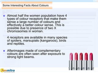 Some Interesting Facts About Colours
Almost half the women population have 4
types of colour receptors that make them
sense a large number of colours and
effectively a better colour sense. This is
possible due to presence of two X
chromosomes in woman.
4 receptors are available in many species
of spiders, marsupials (kangaroos), birds
and reptiles.
Afterimages made of complementary
colours are often seen after exposure to
strong light beams.
 