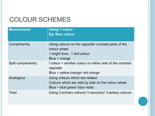 COLOUR SCHEMES
Monochrome Using 1 colour
Eg. Blue colour
Complimentry Using colours on the opposite/ contrast parts of the
colour wheel
1 bright tone , 1 dull colour
Blue + orange
Split complimentry I colour + another colour on either side of the contrast/
opposite
Blue + yellow orange/ red orange
Analogous Using colours which are related
Colours which are side by side on the colour wheel
Blue + blue green/ blue violet
Triad Using 3 primary colours/ 3 secondry/ 3 tertiary colours
 
