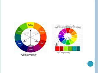 Complimentry
split complimentry
 