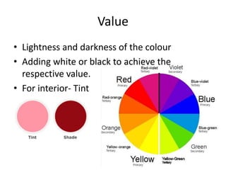 Value Color Meaning Colours | PPTX