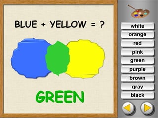 white
orange
red
pink
purple
green
brown
gray
black
BLUE + YELLOW = ?
GREEN
 