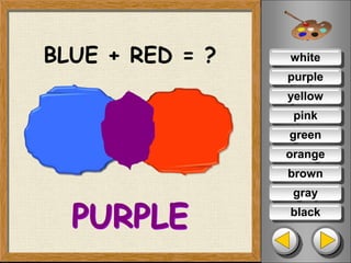 white
orange
yellow
pink
green
purple
brown
gray
black
BLUE + RED = ?
PURPLE
 