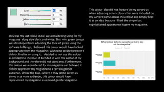 This was my last colour idea I was considering using for my
magazine along side black and white. This mint green colour
was developed from adjusting the tone of green using the
software InDesign, I believed this colour would have looked
appropriate from the magazine I wished to create however I
did not finalise on using it. I decided to not use this colour
as similarly to the blue, it blended in with the colour of my
background and therefore did not stand out. Furthermore,
this colour was considered for my magazine as I believed it
did not represent my magazine to a certain gender
audience. Unlike the blue, where it may come across as
aimed at a male audience, this colour would have
represented my magazine as a mixed gender magazine.
This colour also did not feature on my survey as
when adjusting other colours that were included on
my survey I came across this colour and simply kept
it as an idea because I liked the simple but
sophisticated appearance it gave my magazine.
 