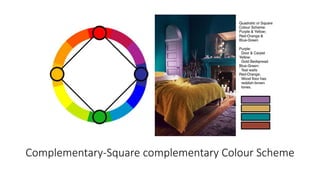 Colour Schemes-Interior Design | PPTX