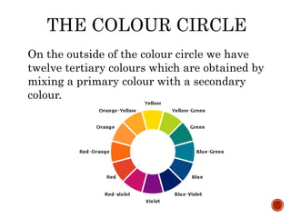 THE COLOUR CIRCLE
On the outside of the colour circle we have
twelve tertiary colours which are obtained by
mixing a primary colour with a secondary
colour.
 