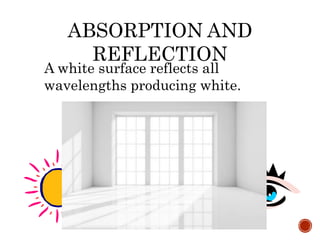A white surface reflects all
wavelengths producing white.
ABSORPTION AND
REFLECTION
 