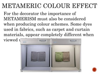 METAMERIC COLOUR EFFECT
For the decorator the importance of
METAMERISM must also be considered
when producing colour schemes. Some dyes
used in fabrics, such as carpet and curtain
materials, appear completely different when
viewed under different light sources.
 
