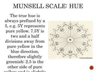 The true hue is
always prefixed by a
5, e.g. 5Y represents
pure yellow. 7.5Y is
two and a half
divisions away from
pure yellow in the
blue direction,
therefore slightly
greenish; 2.5 is the
other side of pure
MUNSELL SCALE: HUE
 