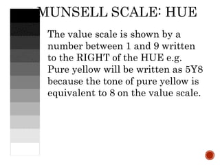 The value scale is shown by a
number between 1 and 9 written
to the RIGHT of the HUE e.g.
Pure yellow will be written as 5Y8
because the tone of pure yellow is
equivalent to 8 on the value scale.
MUNSELL SCALE: HUE
 