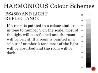 109876543210
If a room is painted in a colour similar
in tone to number 9 on the scale, most of
the light will be reflected and the room
will be bright. If a room is painted in a
colour of number 2 tone most of the light
will be absorbed and the room will be
dark.
HARMONIOUS Colour Schemes
 