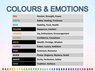 RED Passion, Strength, Power
GREEN Safety, Healing, Freshness
BLUE Stability, Trust, Health
YELLOW Happiness, Intellect
ORANGE Joy, Enthusiasm, Encouragement
BROWN Confidence, Casualness
GOLD Wealth, Prestige, Wisdom
PURPLE Power, Luxury, Ambition
PINK Feminism, Romance
BLACK Power, Elegance, Mystery, Death
WHITE Purity, Perfection, Safety
GRAY Tradition, Dullness